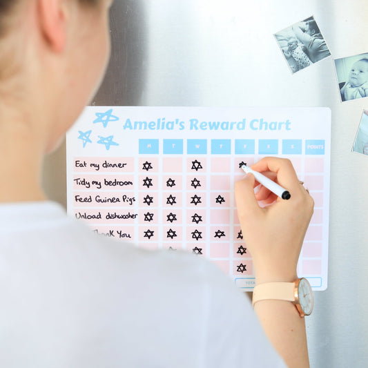 Do Reward Charts Work?