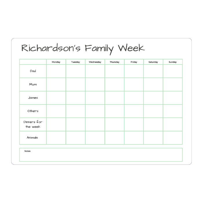 magnetic family hore chart green