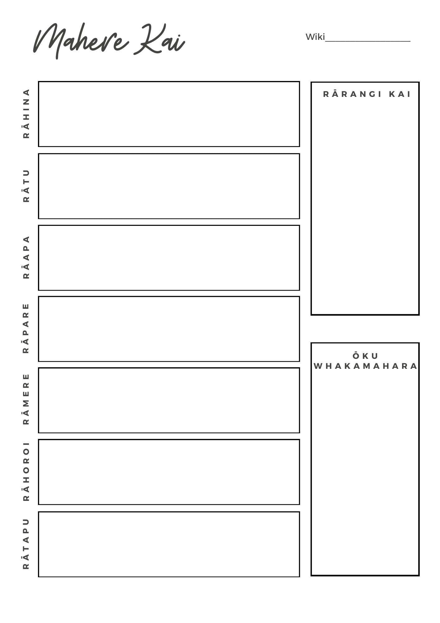 Te reo meal planner black