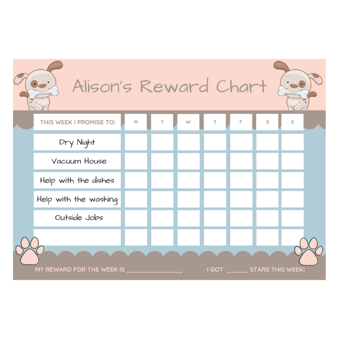 magnetic chore chart pink puppy