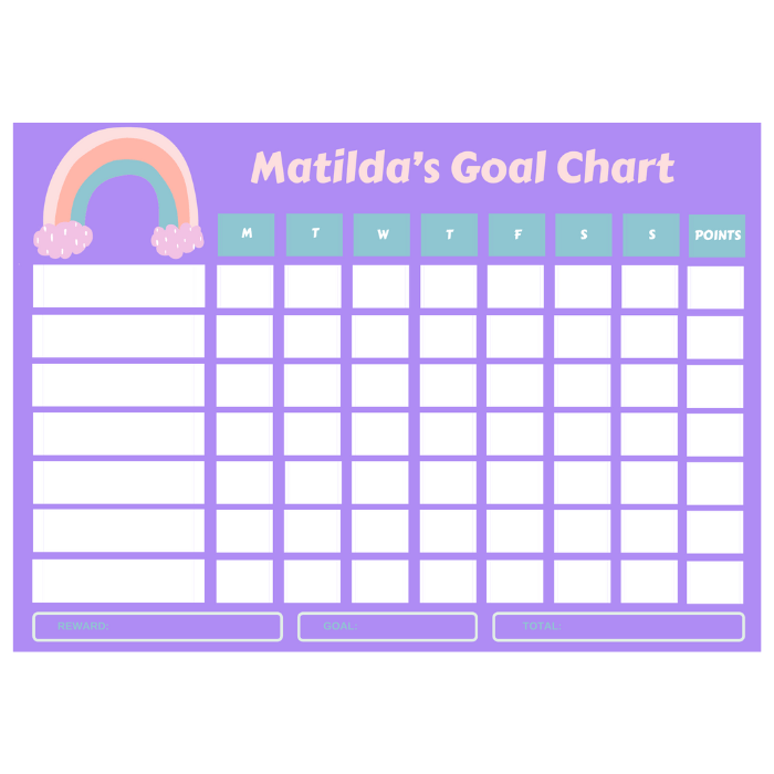 rainbow reward chart purple