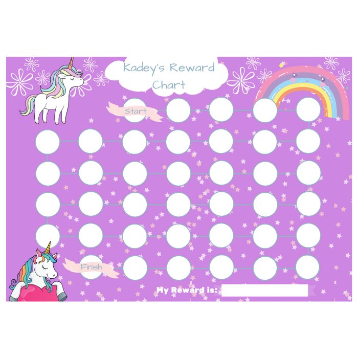 unicorn reward chart single behaviour purple