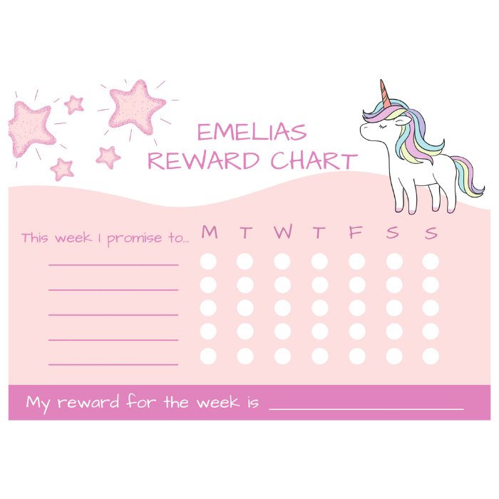 unicorn reward chart stars pink